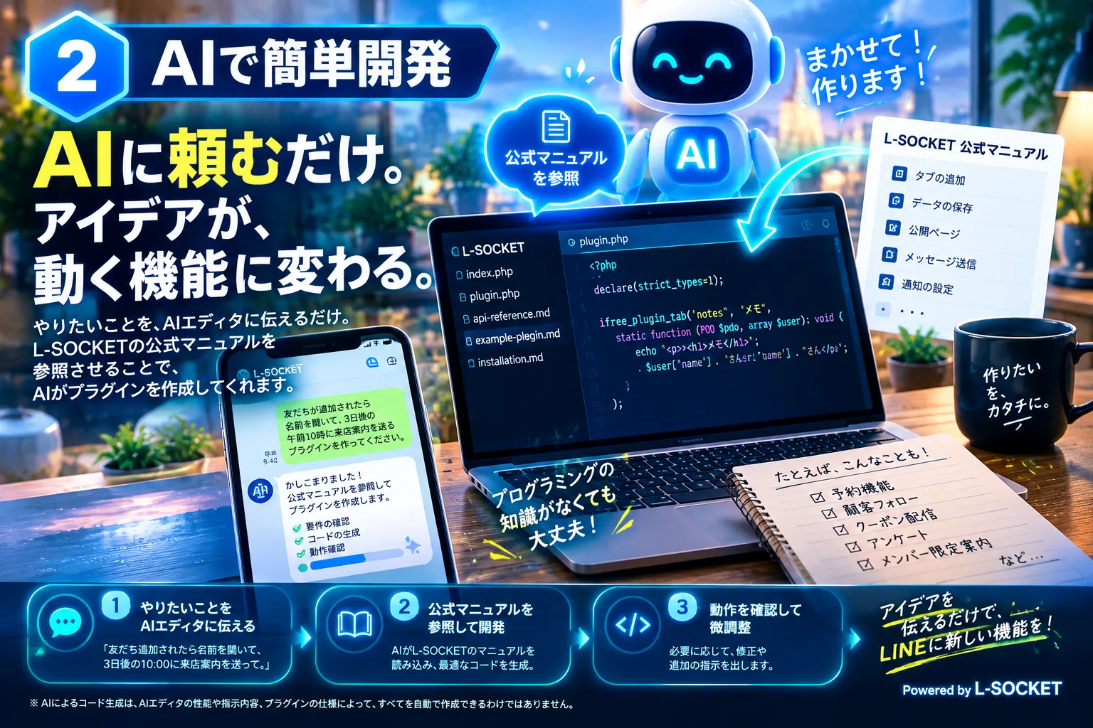 L-SOCKET 機能2 AIで簡単開発